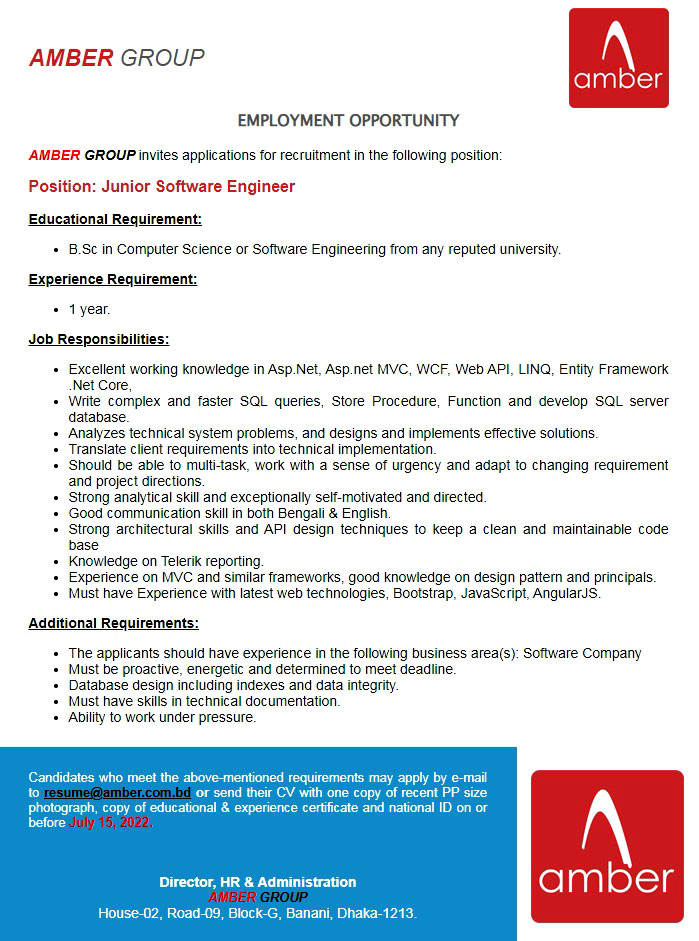 Amber Group Job Circular 2022