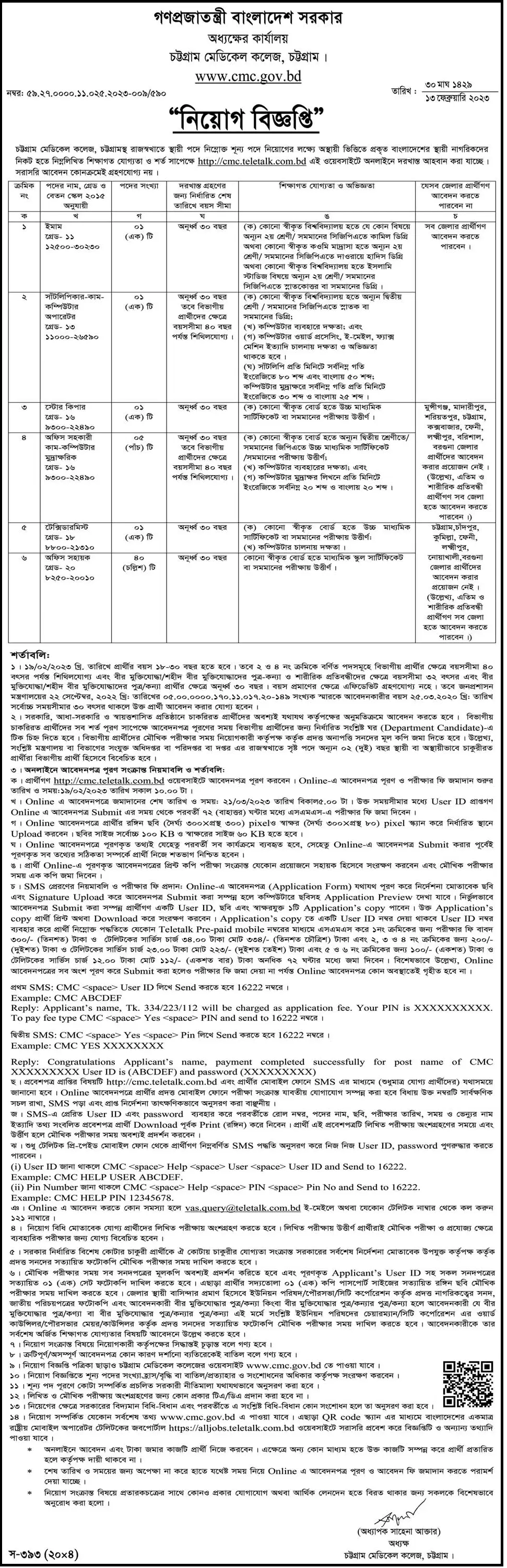 Chittagong Medical College CMC Job Circular 2024