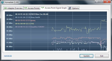 Homedale 1.86 Multilingual