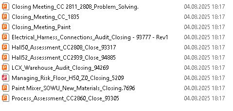 Verzeichnisauflistung