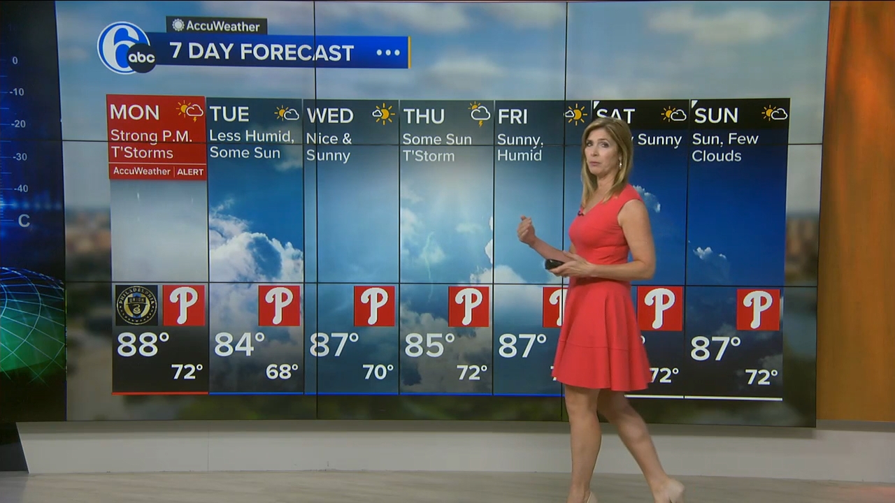 08.07 - 11.00.00 - Action News 6 00 AM  ᴺᵉʷ. Morning news coverage..ts_snapshot_01.13.009
