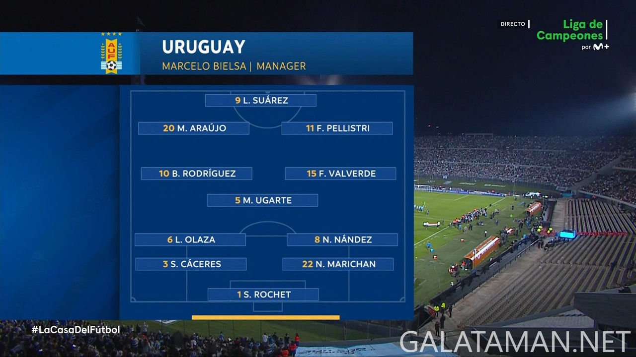 [Image: 20240906-URU-PAR-WCQ-F-ES-1080-mkv-snaps...48-310.jpg]