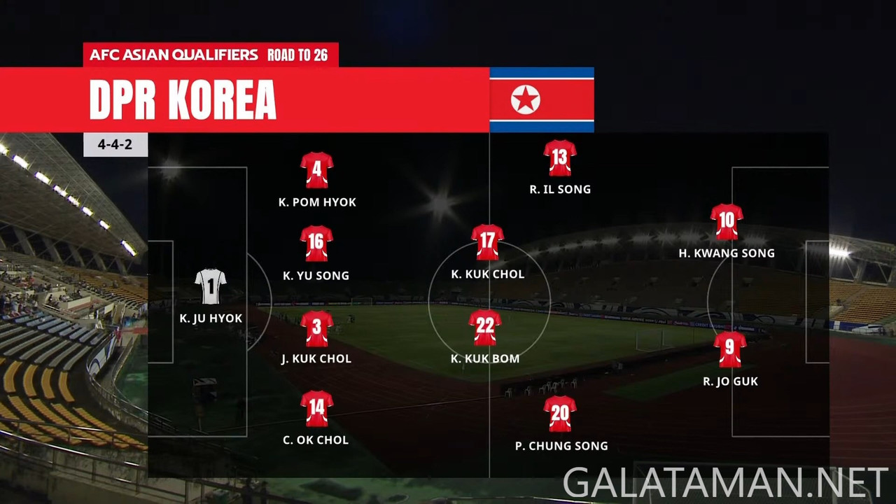 [Image: 20240910-KOR-QAT-WCQ-F-1080-mkv-snapshot...28-281.jpg]