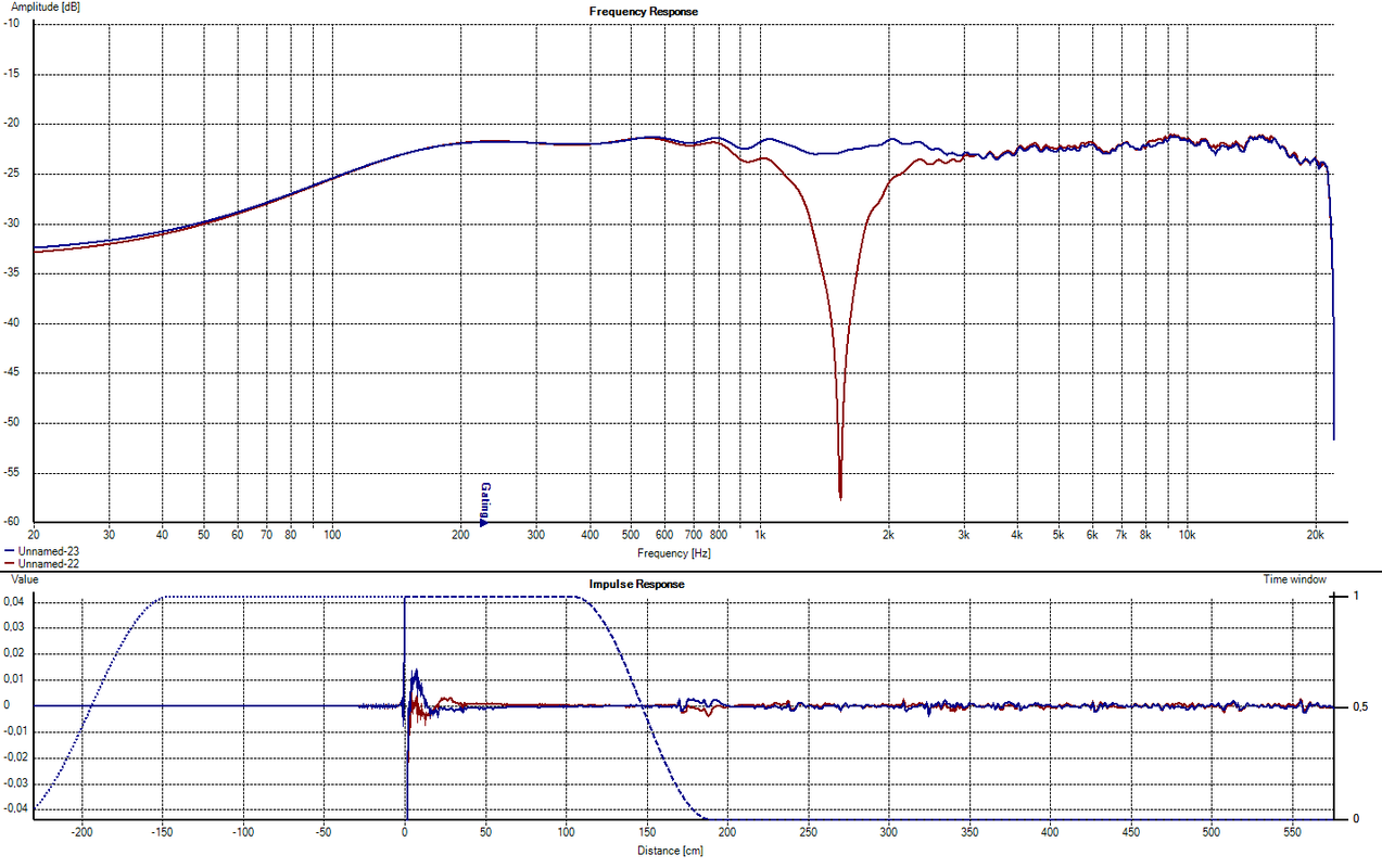 контрафаза