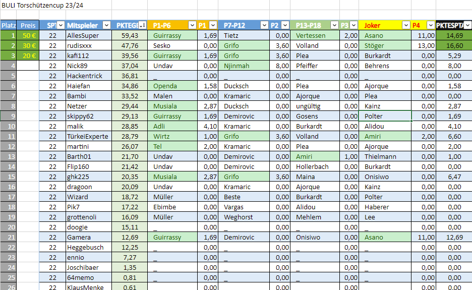 [Verknüpftes Bild von i.postimg.cc]