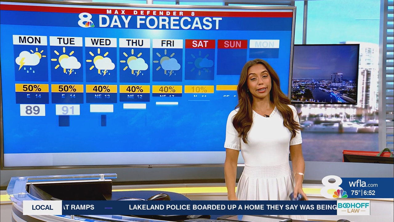 NewsChannel 8 Today at 6a_20251006_11001200.ts_snapshot_00.53.40.266