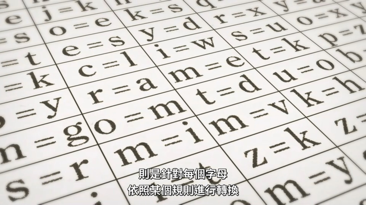 中禪寺老師妖怪講義錄 解謎就交給老師 第八話 14 安號與密碼 3 密碼型
