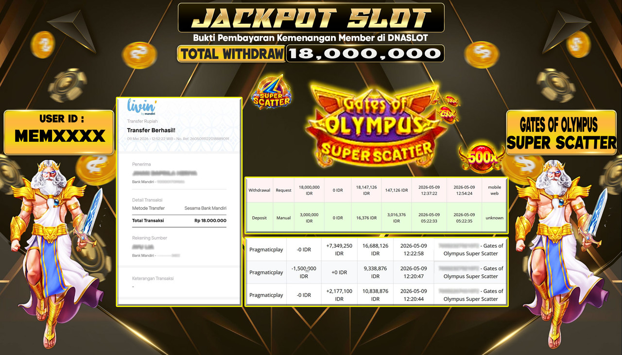 JACKPOT SLOT  Gates of Olympus Super Scatter 9 MEI 2026