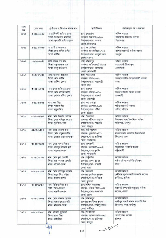 DSHE-Office-Sohayok-Job-Appointment-Letter-2024-PDF-120