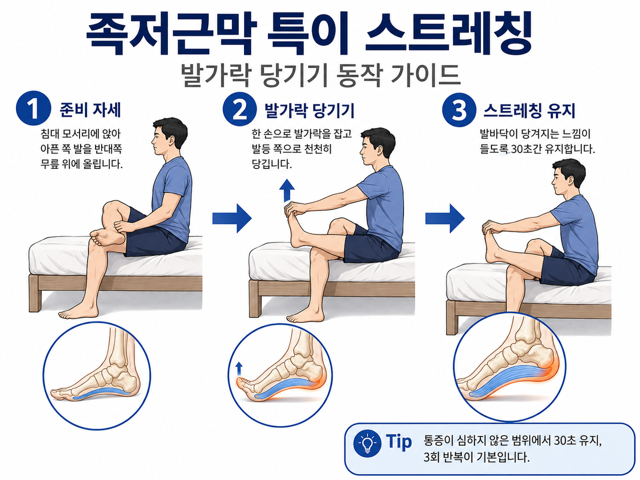 족저근막 스트레칭 — 발가락을 위로 당기는 동작 일러스트
