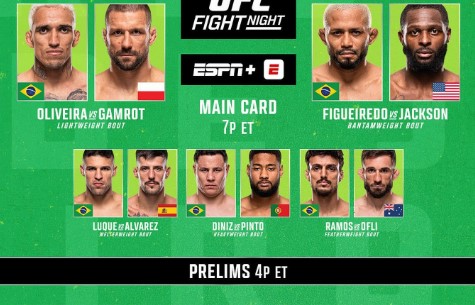 Резултати от UFC Fight Night: Оливейра - Гамрот