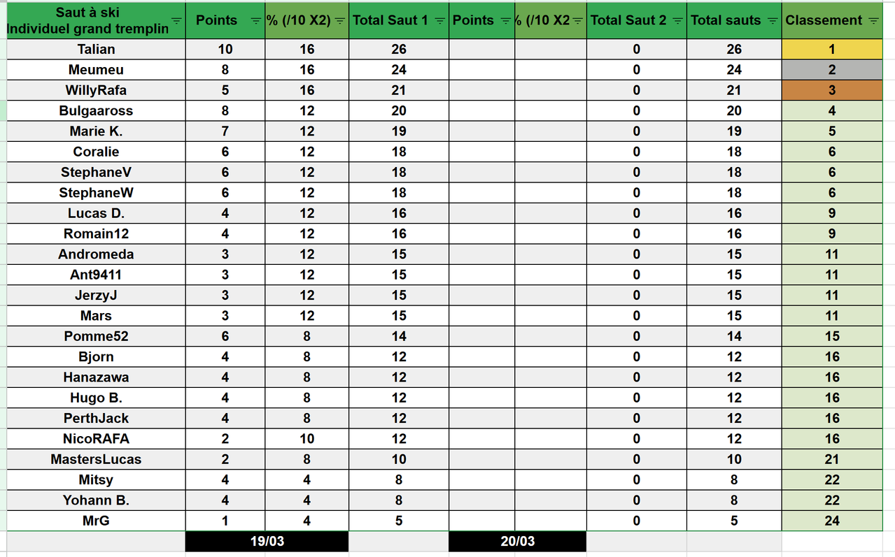 Capture d écran 2026 03 20 124328
