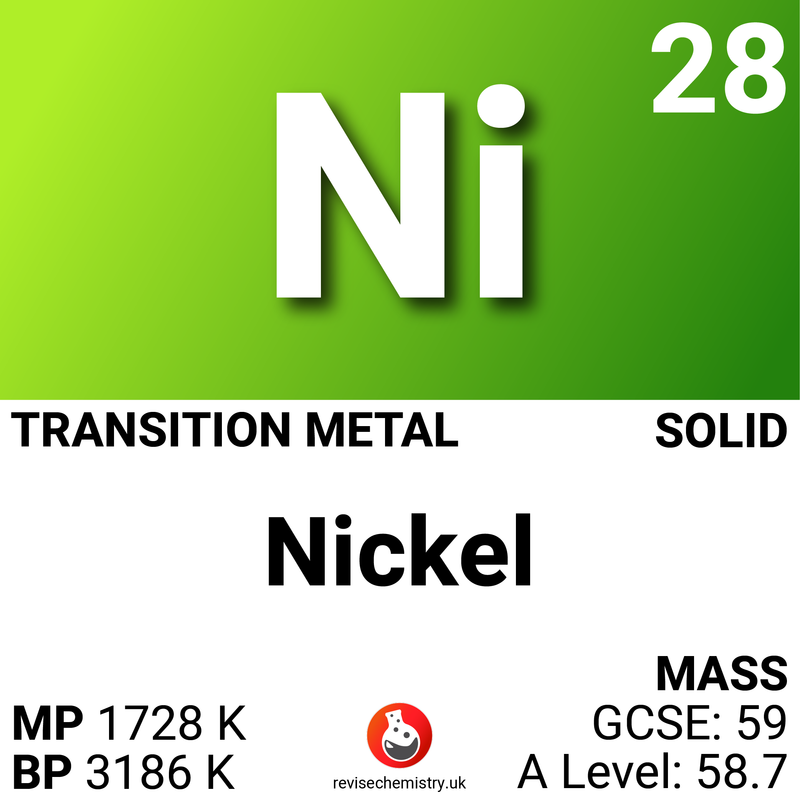 Nickel