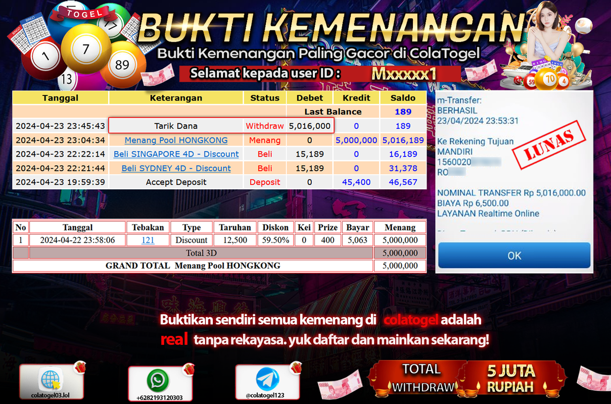 JACKPOT TOGEL HONGKONG!!