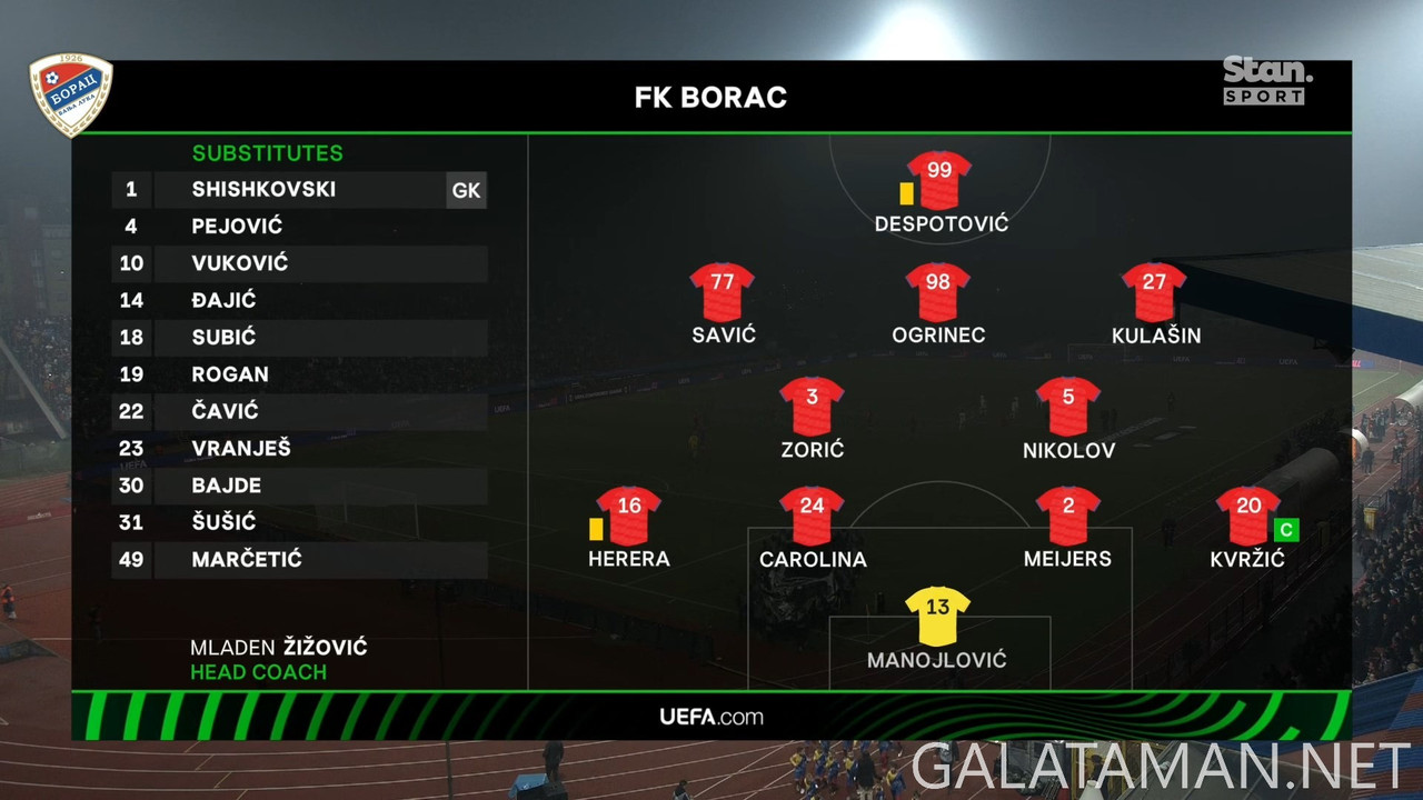 [Image: 20250213-BOR-OLJ-UECL-F-EN-1080-mkv-snap...11-160.jpg]