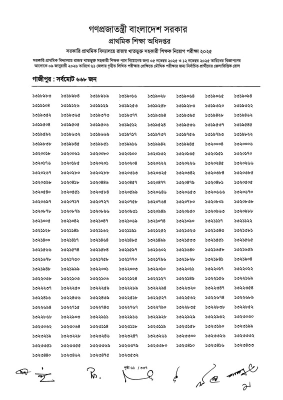 Primary-MCQ-Exam-Result-2026-PDF-063