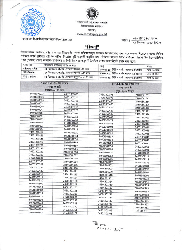Civil-Surgeon-Office-Chittagong-Viva-Date-2025-PDF-1