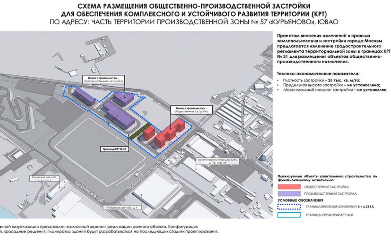 Курьяново 1