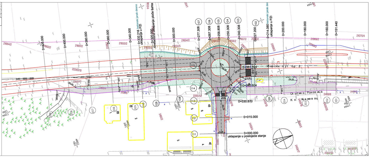 ситуациони план кружног тока-петлово брдо