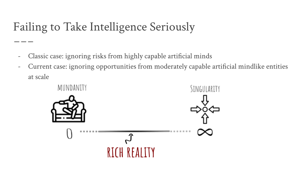 Live Theory Sequence on alignmentforum