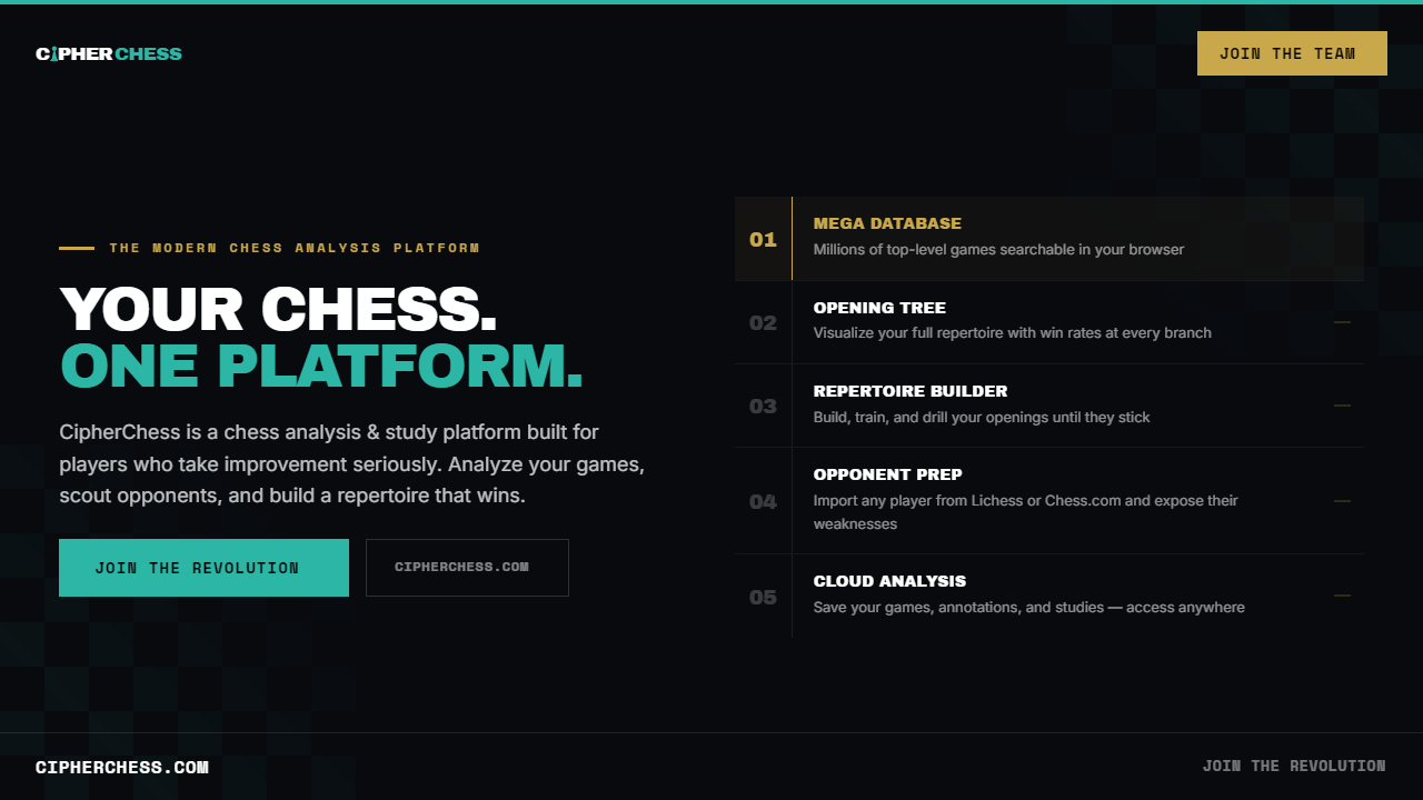 Cipherchess lichess