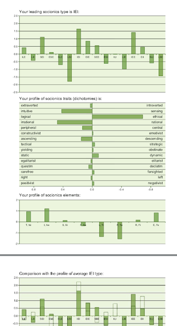 Screen Shot 2021-02-07 at 16.58.26