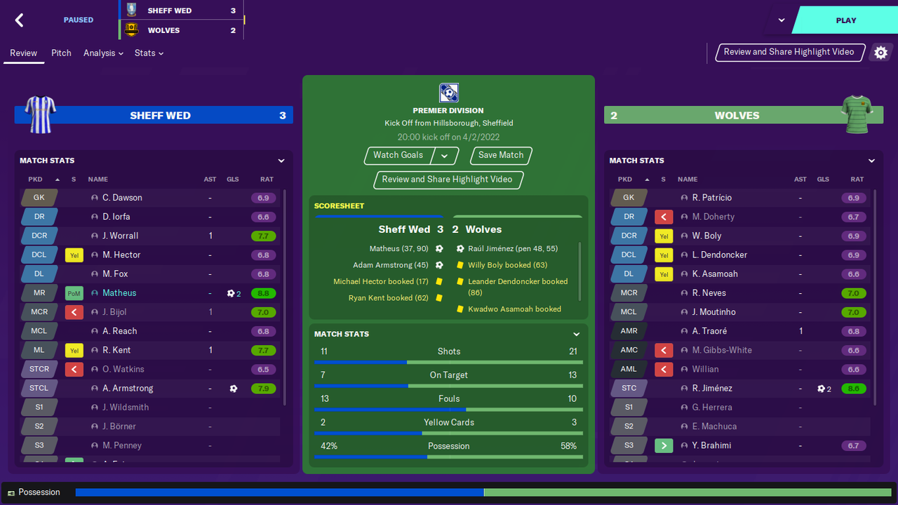 https://i.postimg.cc/4dCZ2zKm/swfc-3-2-wolves.png