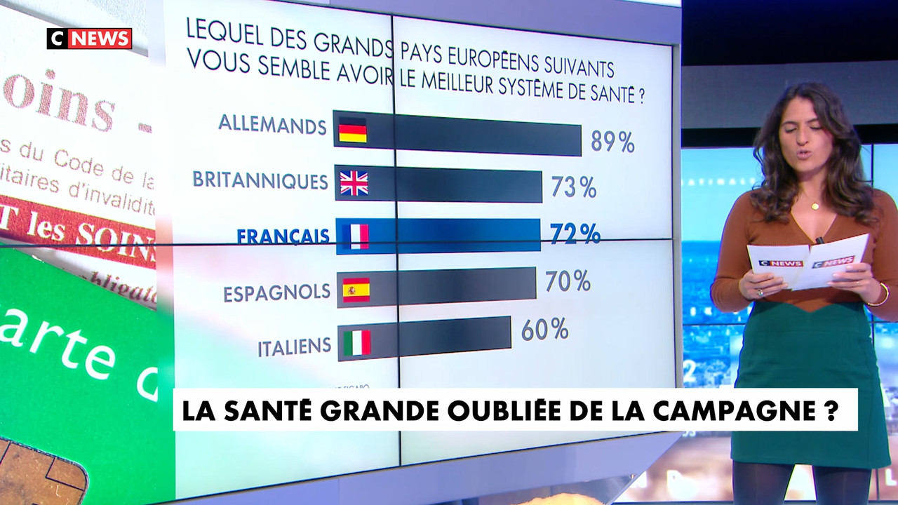 La Matinale Week-End du 02-04-2022_CNews_2022_04_02_11_42.ts_snapshot_00.42.14.523