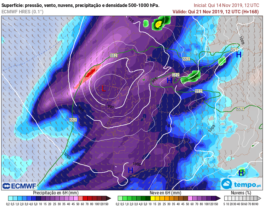 ECMWF-168-PT-SFC-pt-PT-pt.png