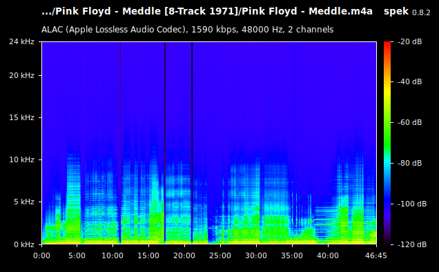 Pink Floyd - Meddle.m4a
