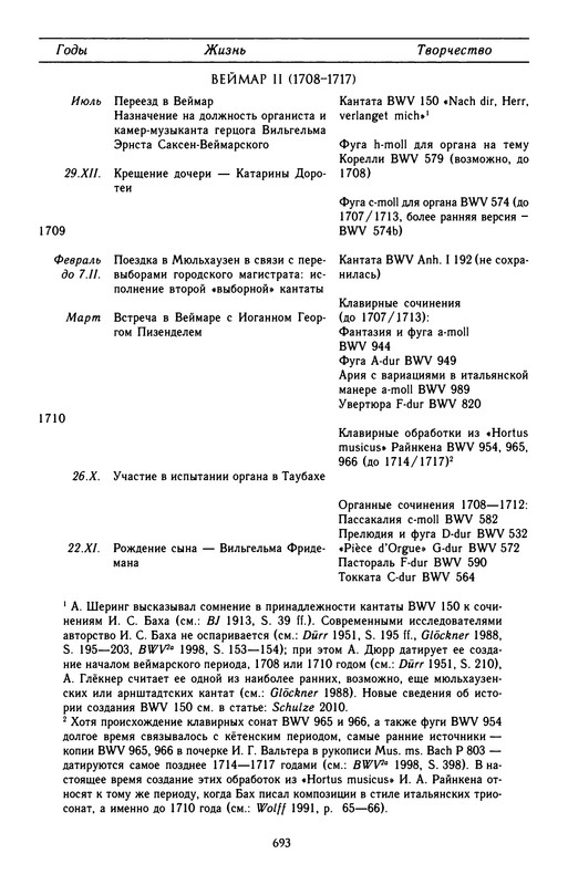 p0696
