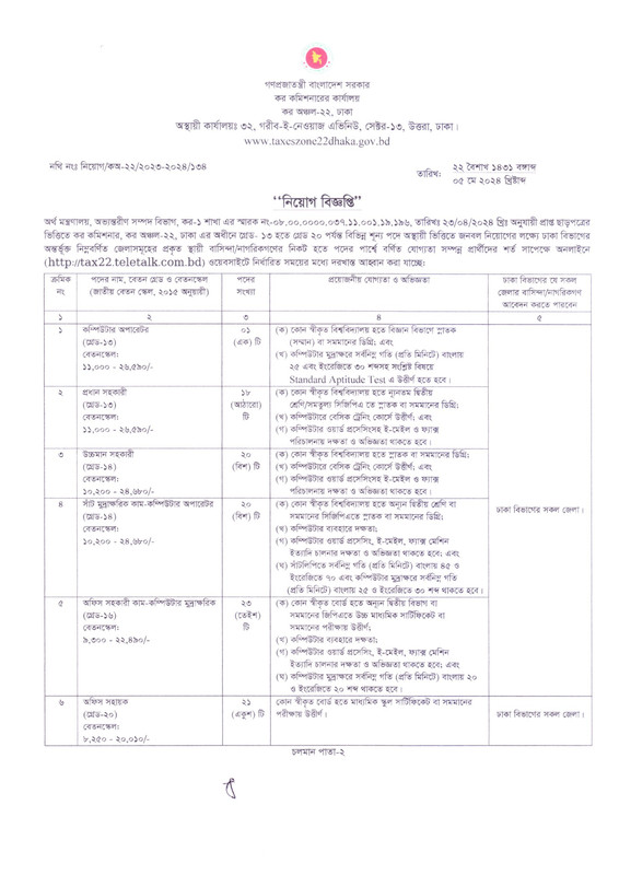 Taxes-Zone-22-Dhaka-Job-Circular-2024-PDF-1