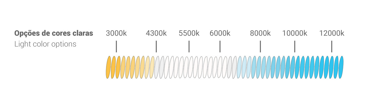 width="270"