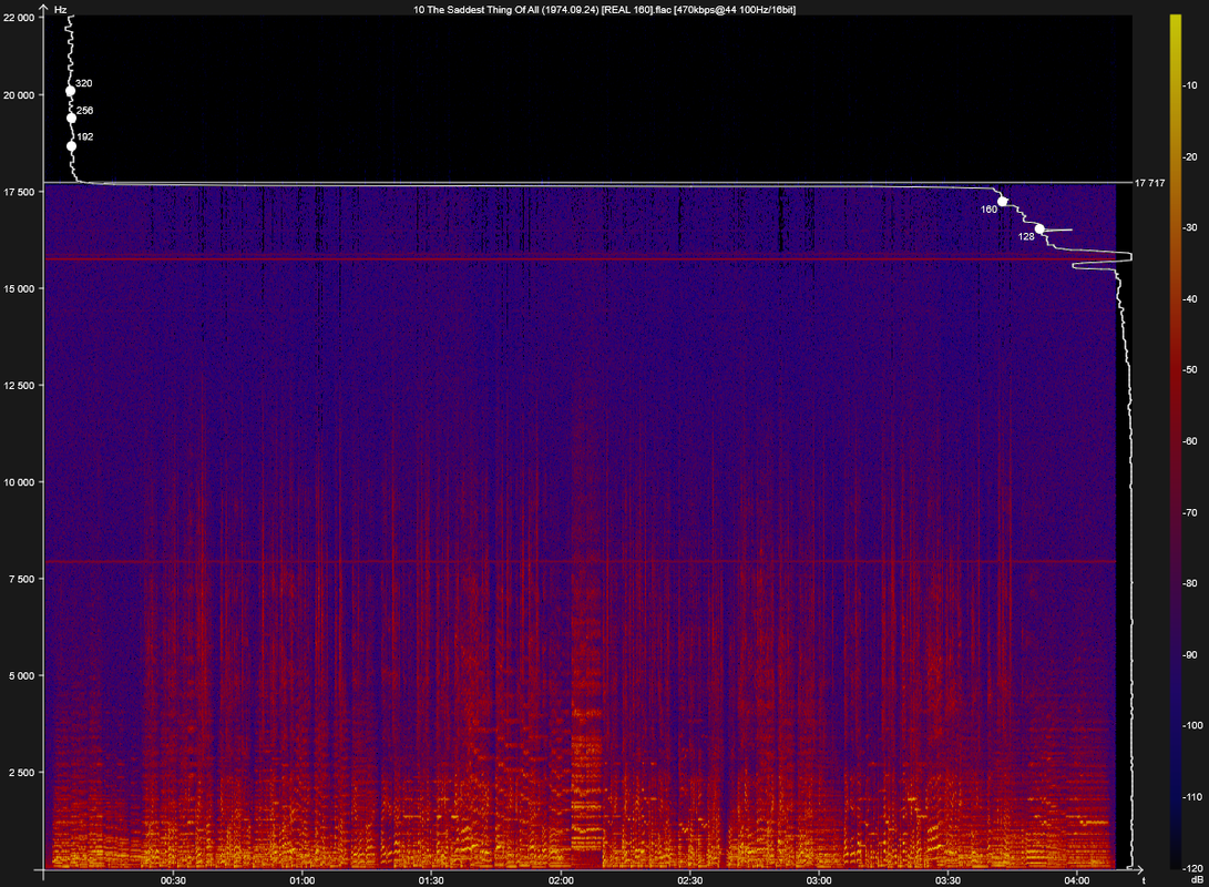 10 The Saddest Thing Of All (1974.09.24) [REAL 160].flac