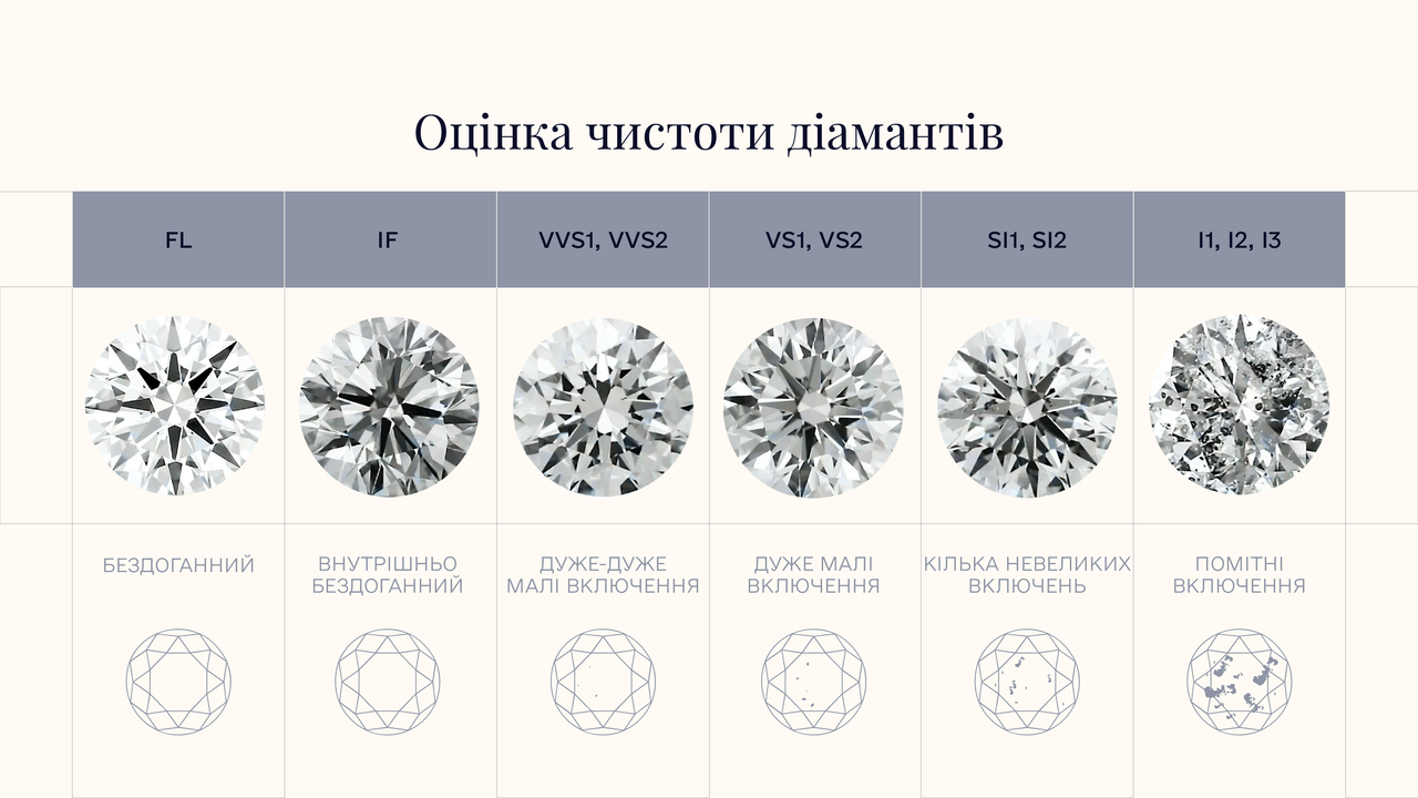 Зображення 29