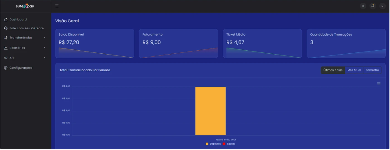 Gateway De Pagamentos Pixup + Bspay Funcional
