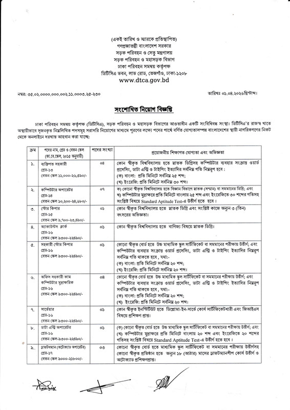 DTCA-Job-Circular-2026-PDF-1
