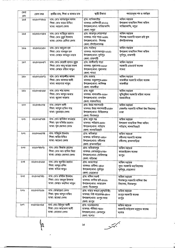 DSHE-Office-Sohayok-Job-Appointment-Letter-2024-PDF-015