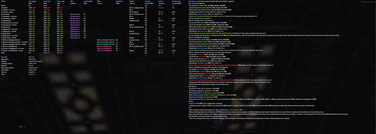 pc 60fps 30s others all fill scan 3 3