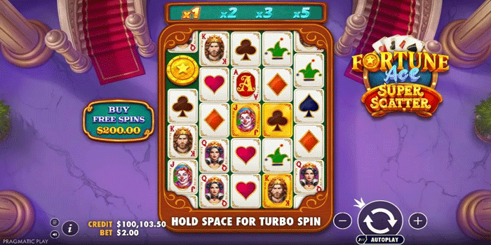 Pentingnya Memahami Pola Kemenangan