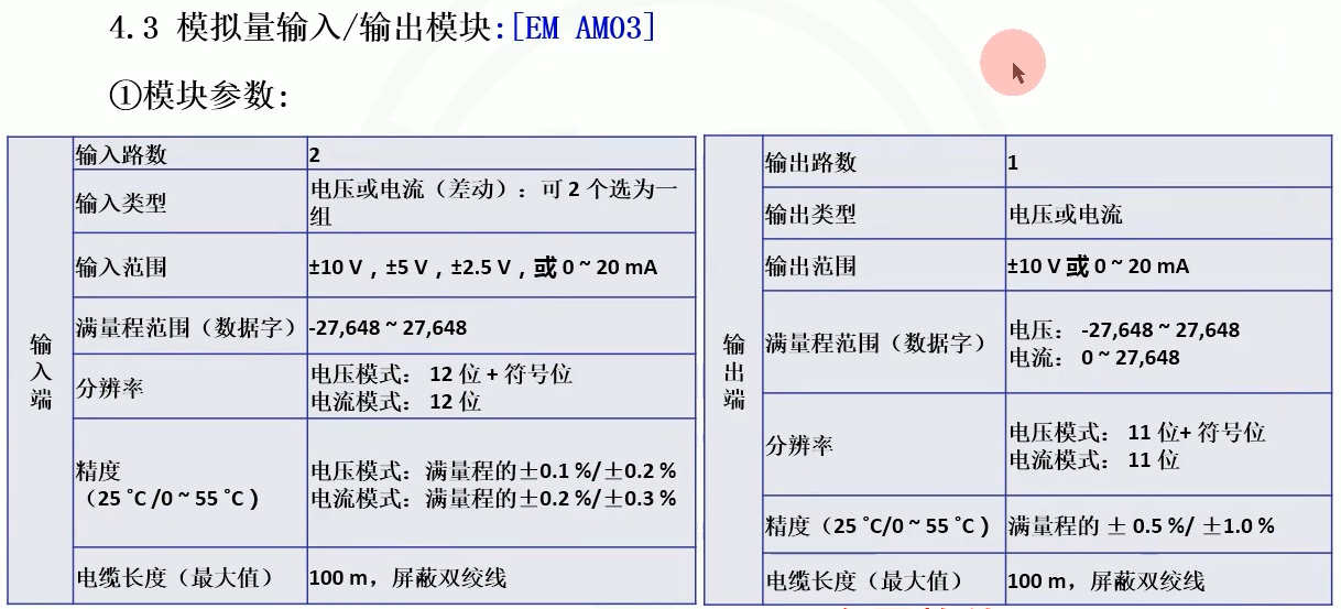 g10输入输出模块EMAM03.png