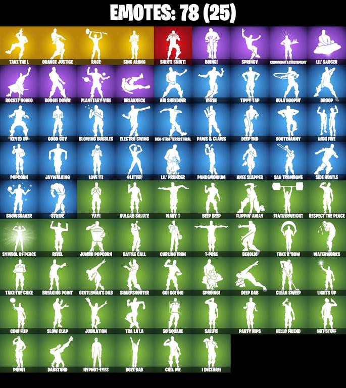 emotes comp