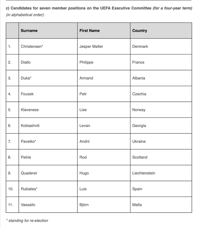 Screenshot 2023-02-16 at 16.06.03