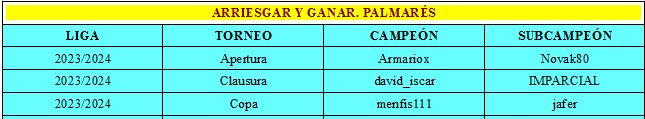 Arriesgar y ganar. 24-25. Inscripciones. Captura-JPG3