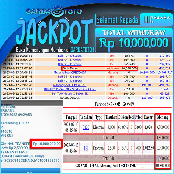 JACKPOT TOGEL PASARAN OREGON09 4D 3D RP 10.000.000,- LUNAS