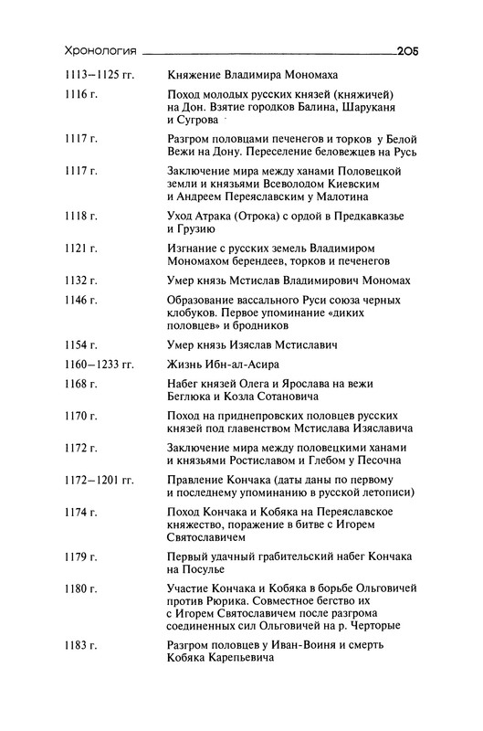 p0205