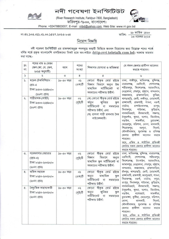 RRI-Job-Circular-2023-PDF-1