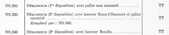 detail type de dem
