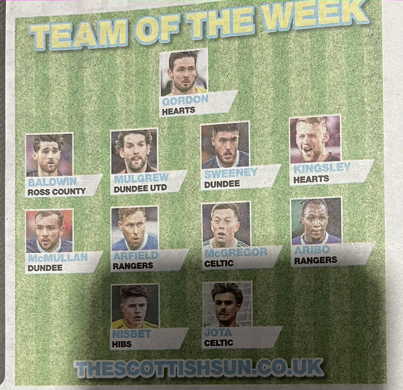 Sun team of the week IMG_5495