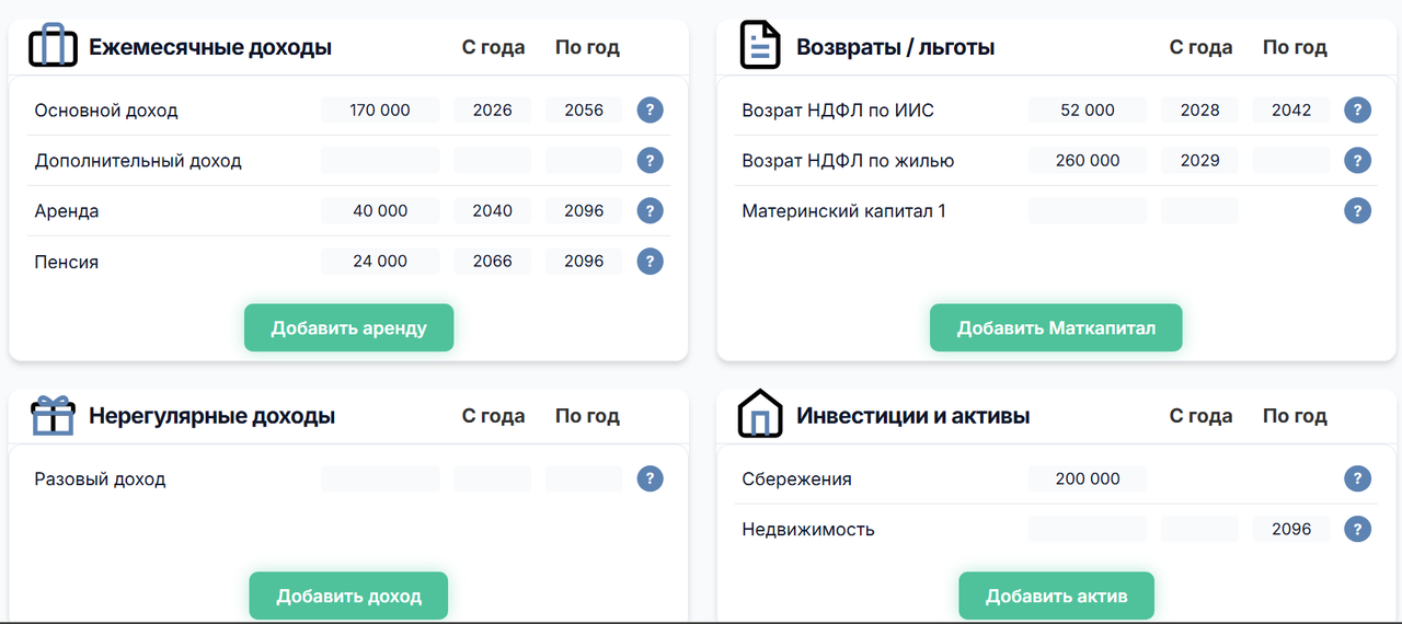 Учёт доходов в LFP: прогноз поступлений для долгосрочного финансового плана